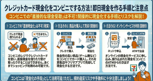 クレジットカード現金化をコンビニでする方法！即日現金を作る手順と注意点